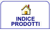 Indice del Capitolo HITACHI